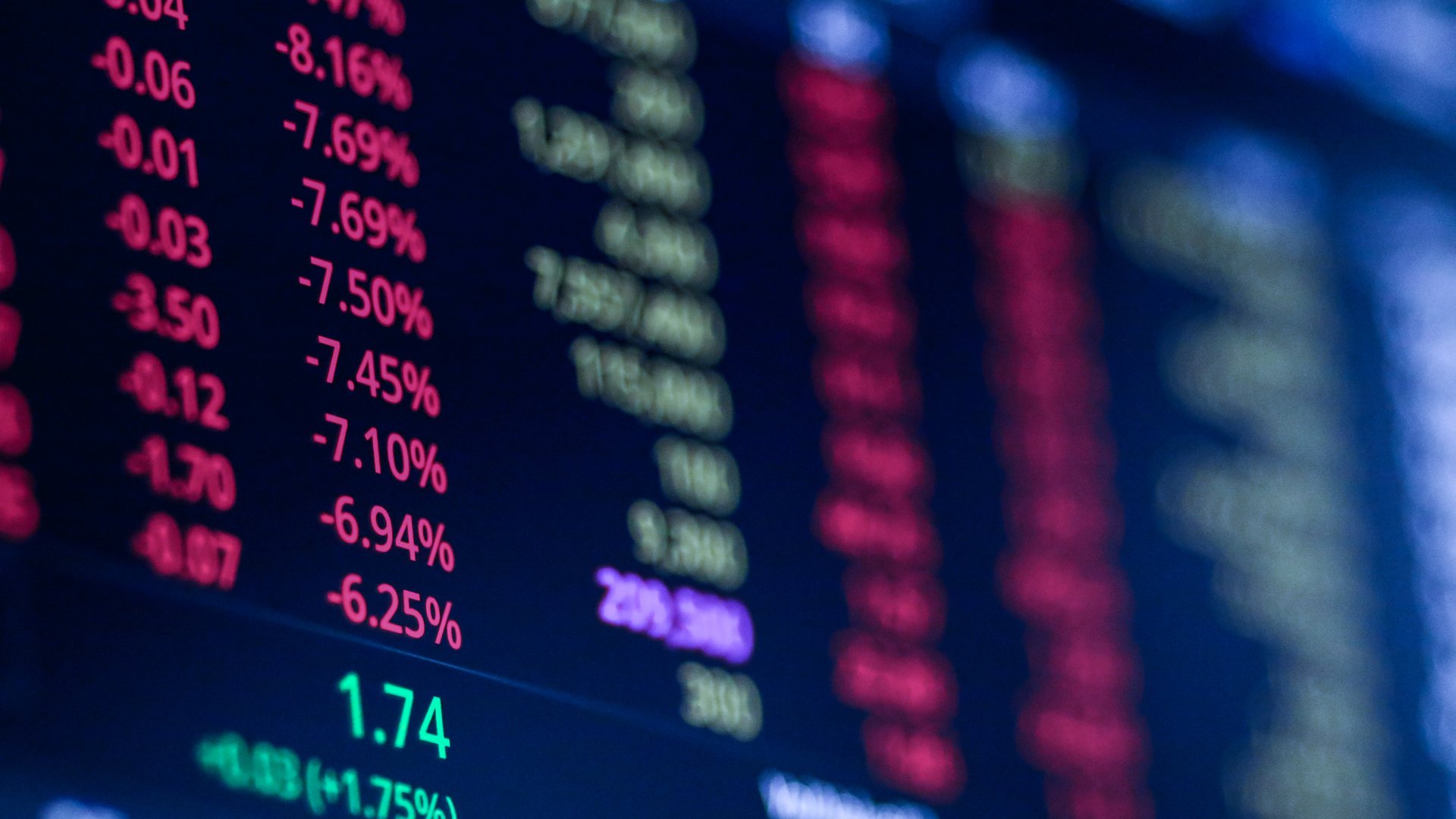 Close-up of a dark stock market display board glowing with red percentage losses and a single green gain figure among blurred ticker data.
